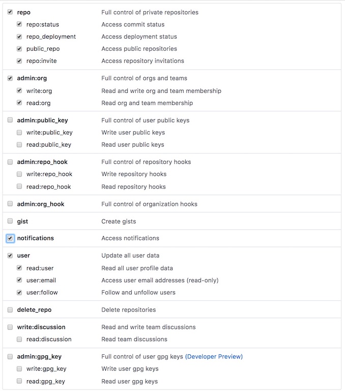 react graphql github